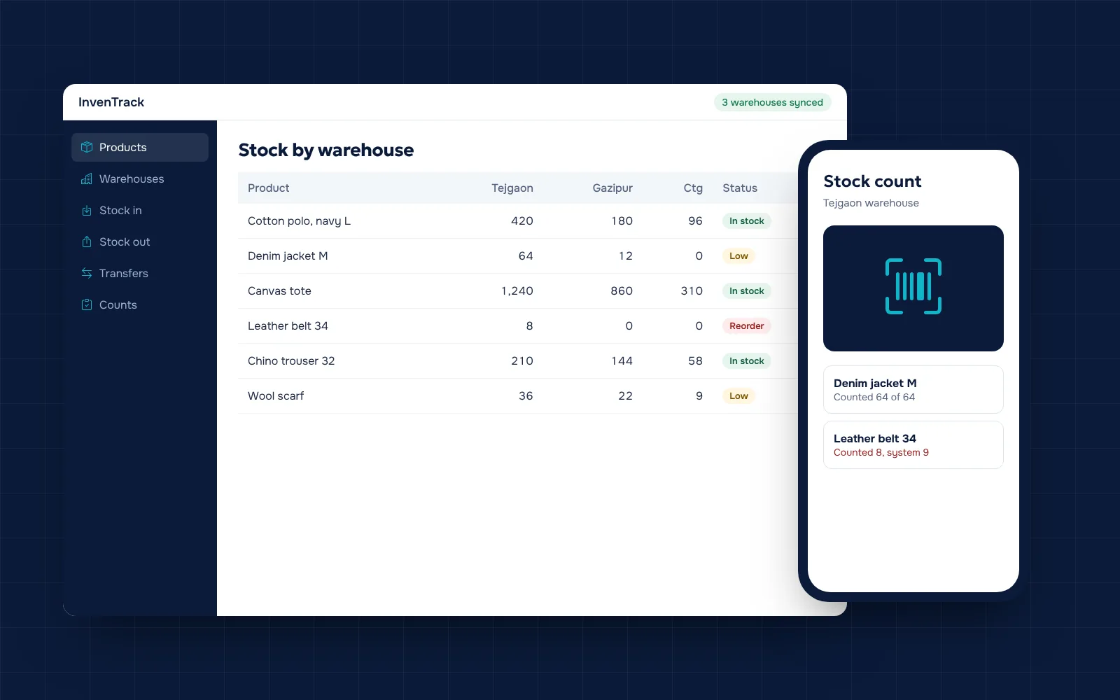 InvenTrack Inventory System
