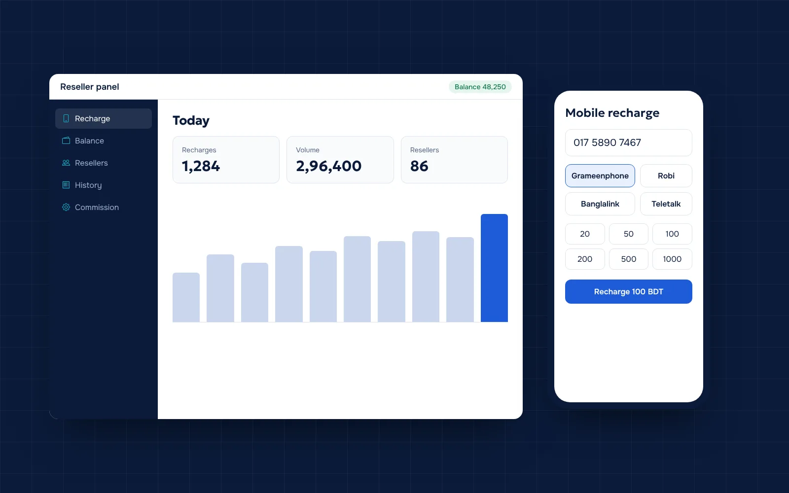 VirtualBD Recharge Platform